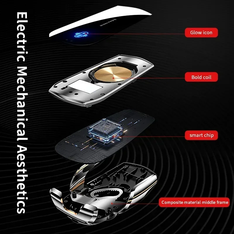 Araç Havalandırma Menfezi Kabl - Wireless Car Charger Mount Fast Charging incelemesi ve fiyatı