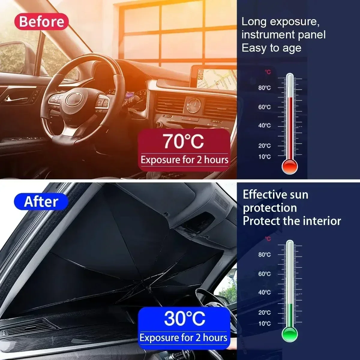 Araba ön camı güneşlik şemsiye - Car Sunshade Windshield Umbrella Foldable incelemesi ve fiyatı