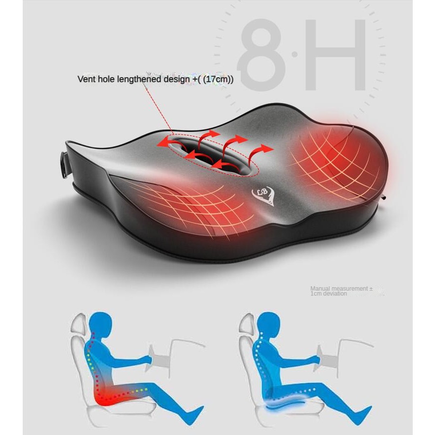 Bellek Köpük ofis koltuğu Mind - Memory Foam Car Neck Pillow Lumbar Support incelemesi ve fiyatı
